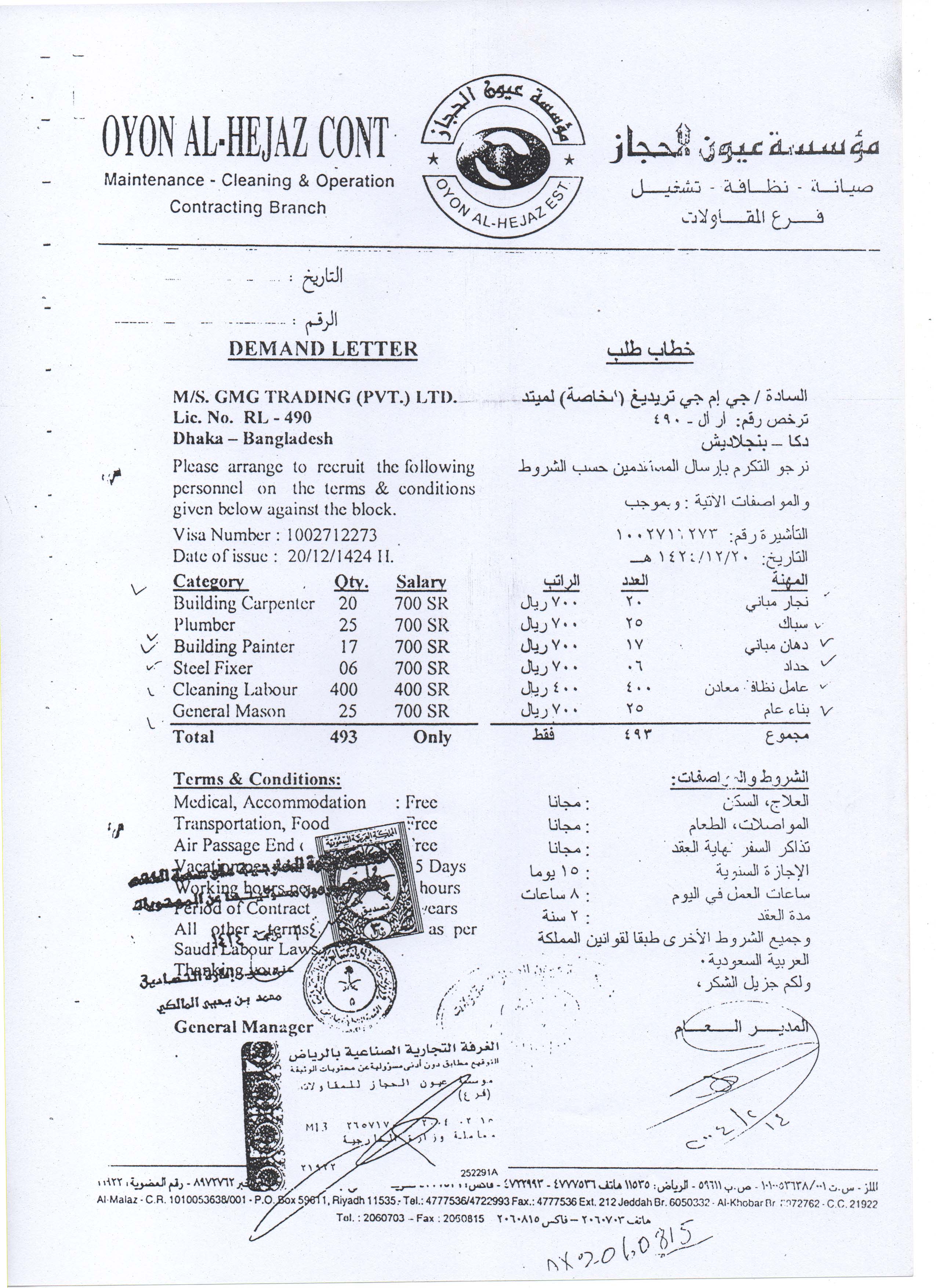 GMG Trading office operations